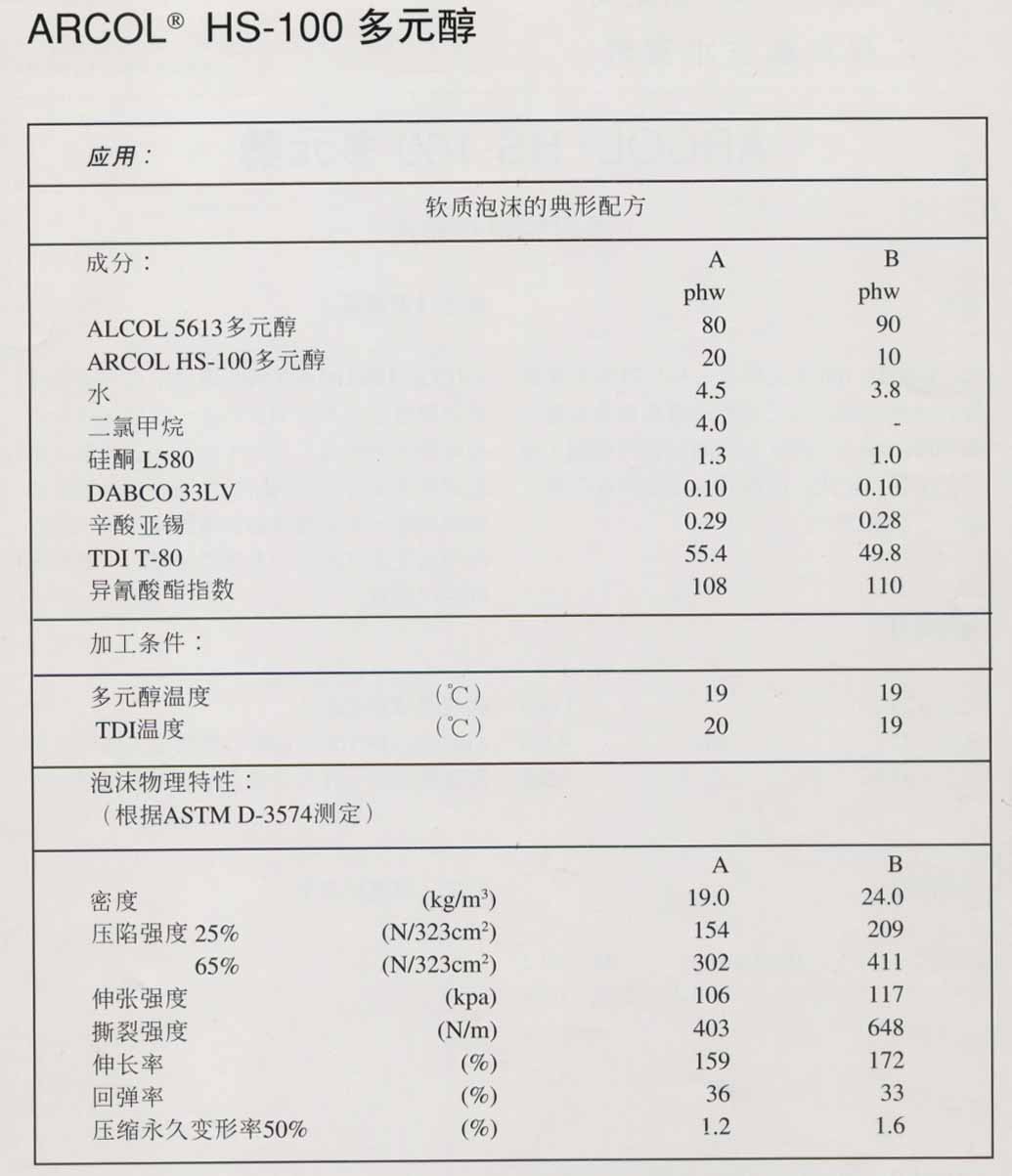 ARCOLHS-100b.jpg