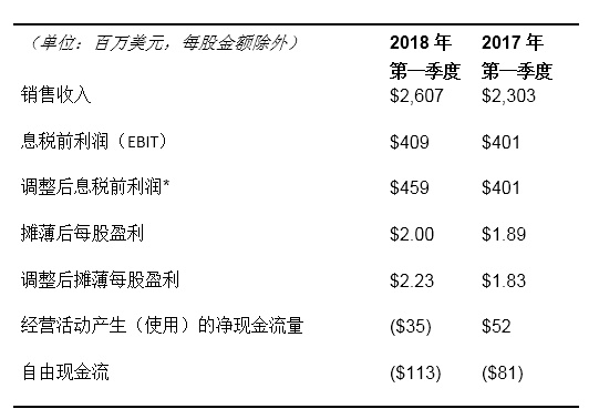 201805021446364514.jpg