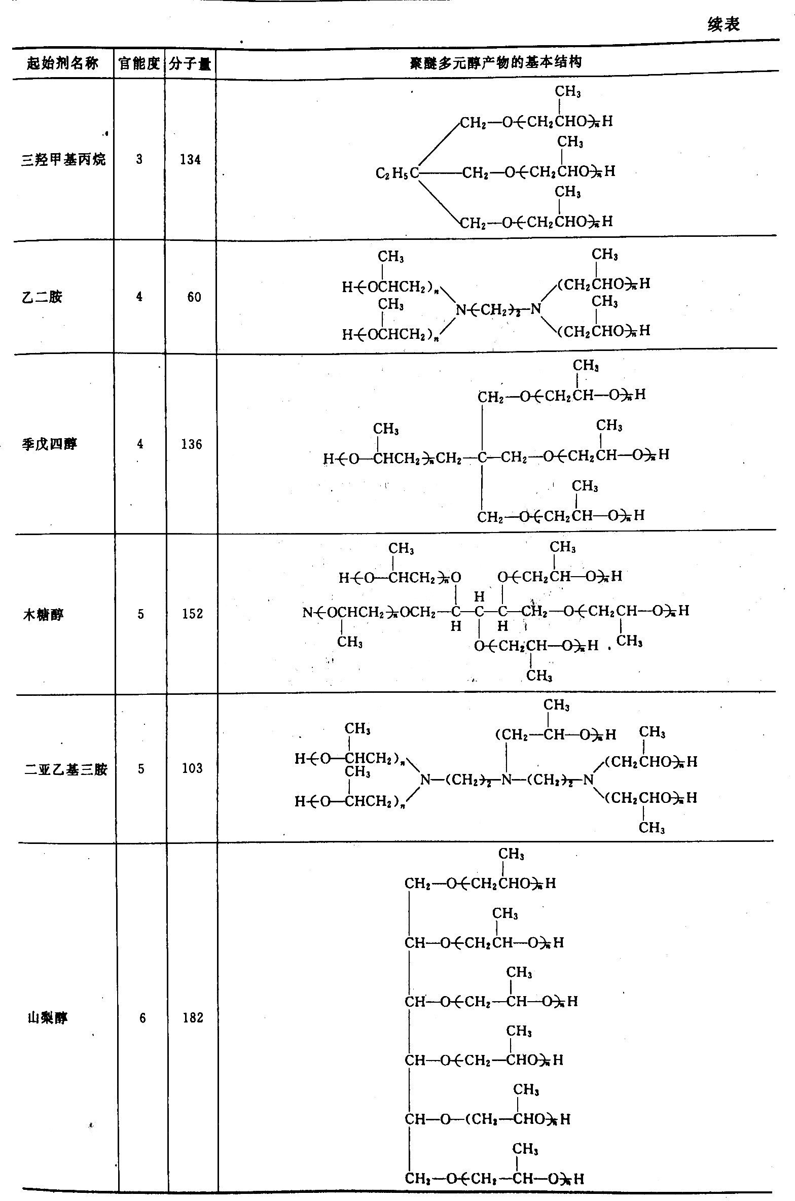 ΢ͼƬ_20181205160121.jpg
