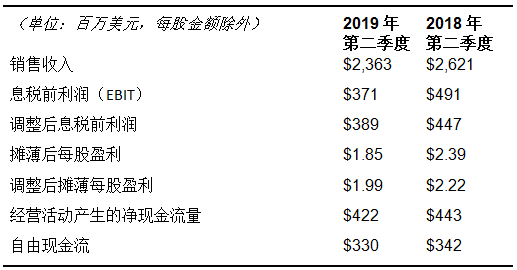 20190729093024_7781.png1.png
