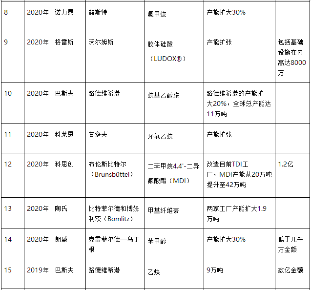 20190807094923_8832.png2.png
