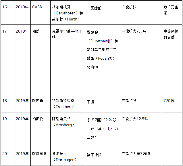 20190807094933_8832.png3.png