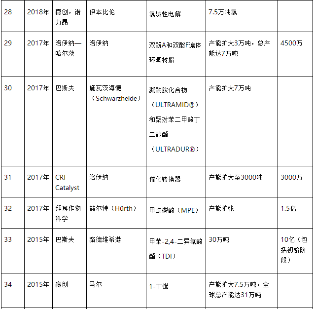 20190807094951_1020.png5.png