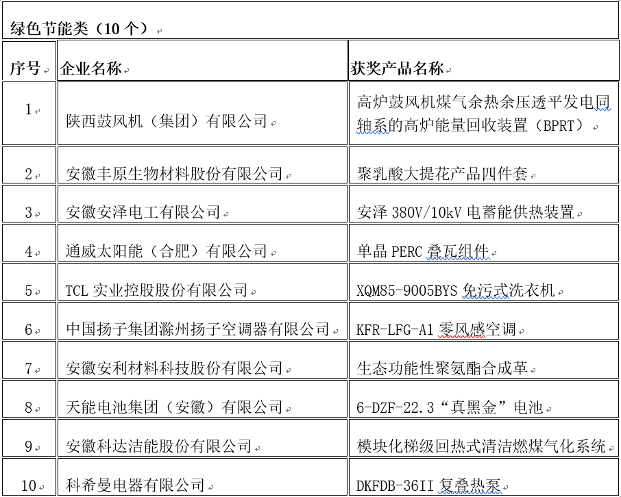 10f5-iewtena0363285.png