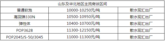 ΢��ͼƬ_20191029113335  111111.png