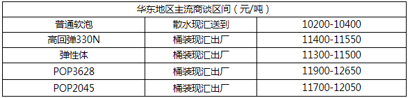 ΢��ͼƬ_20191119113958.png