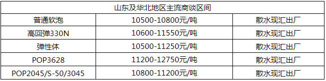 ΢��ͼƬ_20191210114159.png11111.png