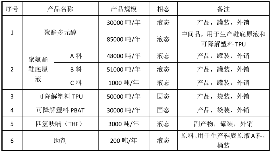 20191226100835_7015.png