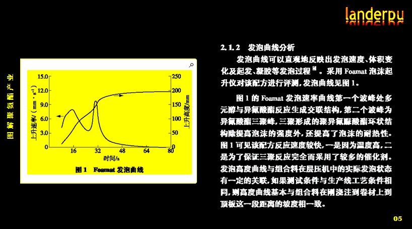 B1ȼ۰䷽з˼·տ5.jpg