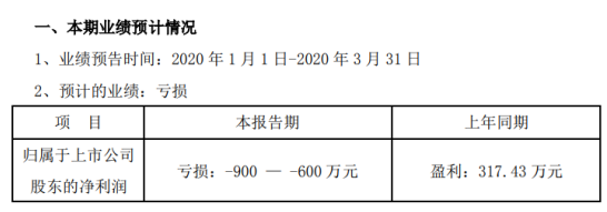 15864300305711454.png