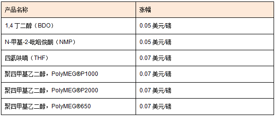 20200907095720_2265.png