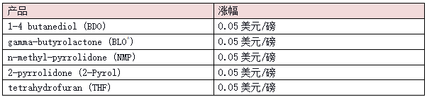 20200916090209_3615.png