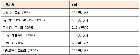 20201019095730_4570.png