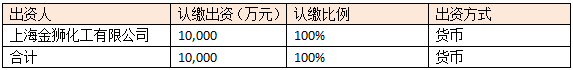 20201020092030_7766.png