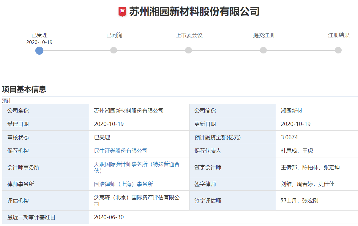 7453PROD_img_6dd19216e2f54cf3a5394dc434469719.png