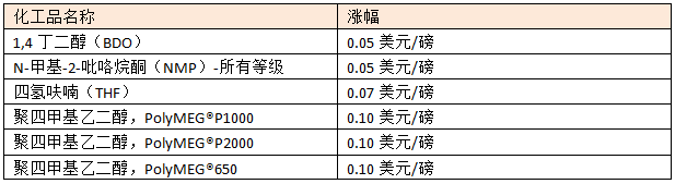 20201202100130_0182.png