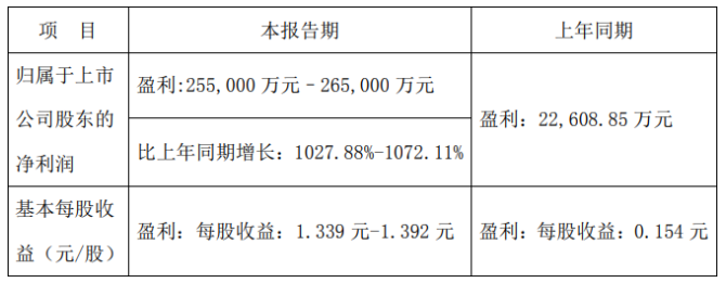 c9379632c46f4a40a19e875dee336bb1.png