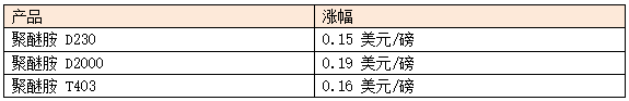 20210705111925_5872.png