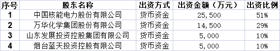 c06b77e39bb2f31312e313bc95956fad.png