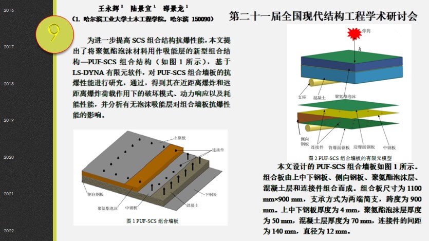 PUF-SCSǽ忹2.jpg