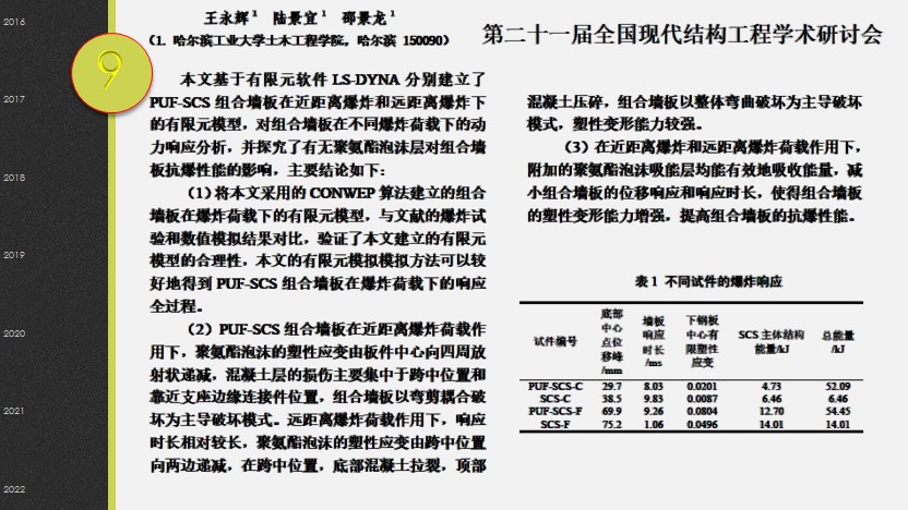 PUF-SCSǽ忹3.jpg