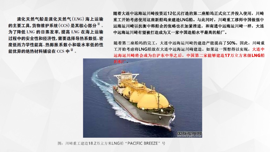 LNG.jpg
