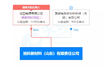 fa8d68a7267f48b0b9b59b3a6f6849f9.png