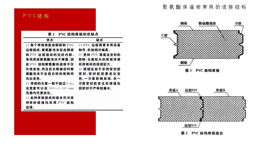 ۰°峣õӽṹ1.jpg