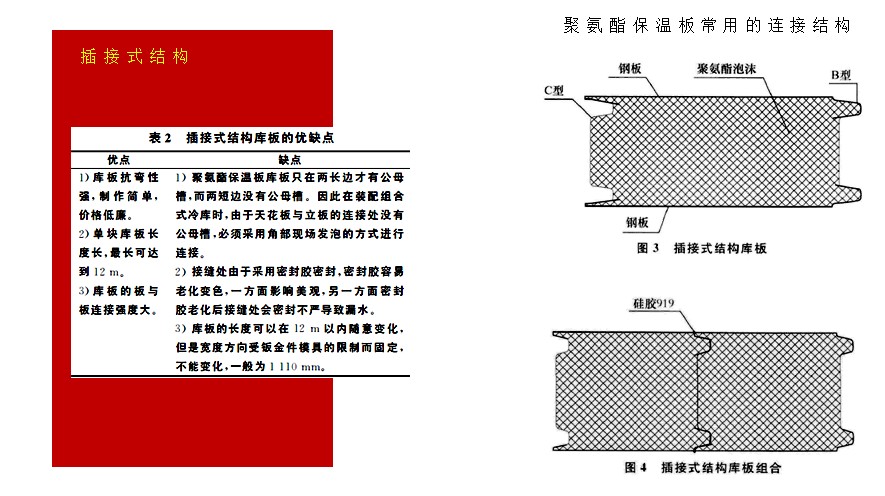 ۰°峣õӽṹ2.jpg