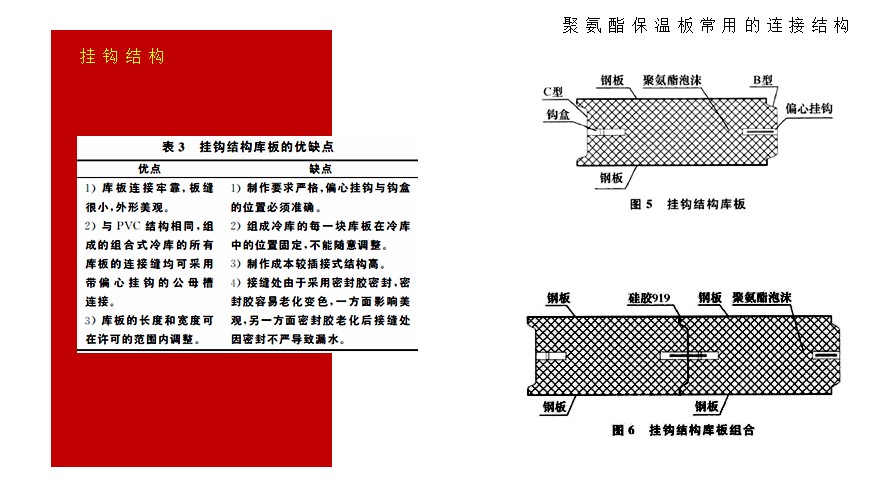 ۰°峣õӽṹ3.jpg