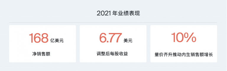 20220318091922_8511.png