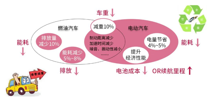 f874c46d9a254ba79480151a1dc8bb88.png