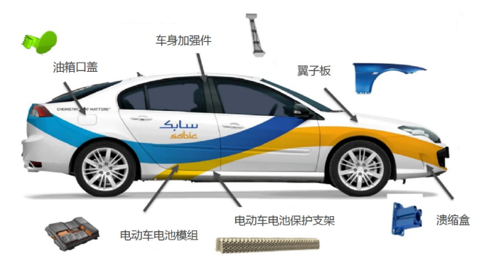 7706b03a20a841c9b10b5baacd4799eb.png