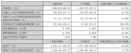 abc9fbaa16c2bc8e742c8be136cc2b25.png