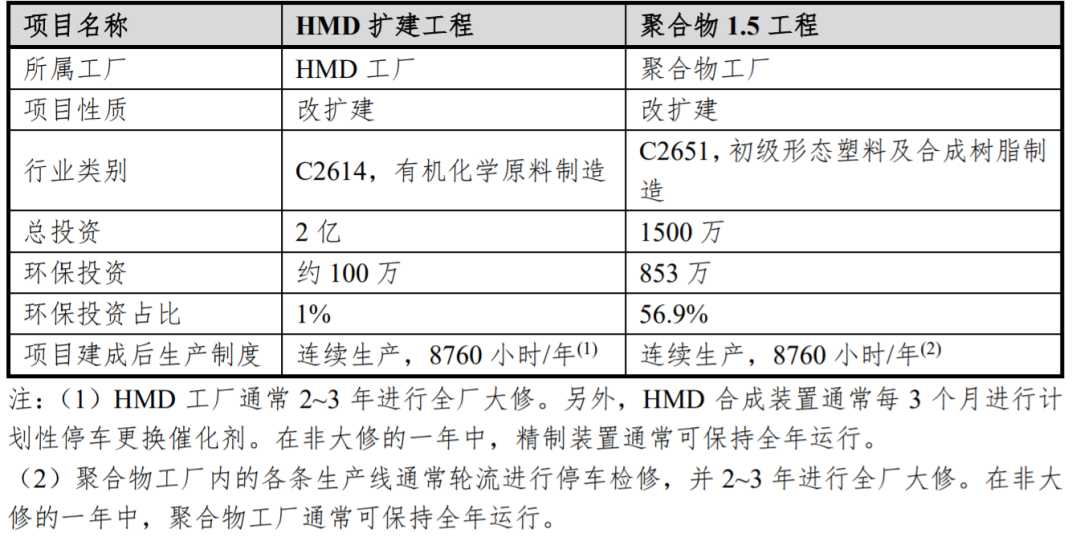 293dd2ec4e3d4b87b6be2335cc570b5e_thumbnail.png