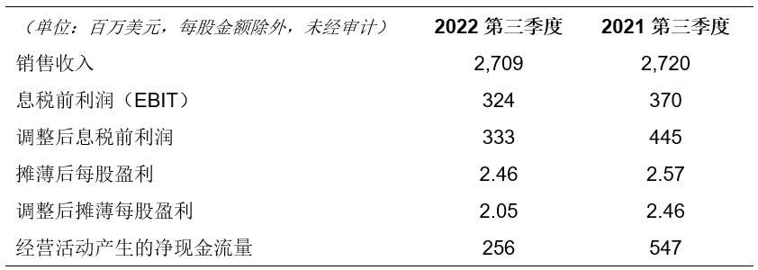 20221031113133_5445.png
