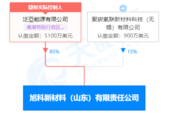 d9a7903b2d224070baeda0e87e2534a2_thumbnail.png