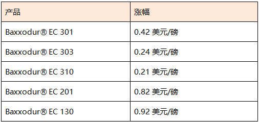 ΢��ͼƬ_20230130101306.png