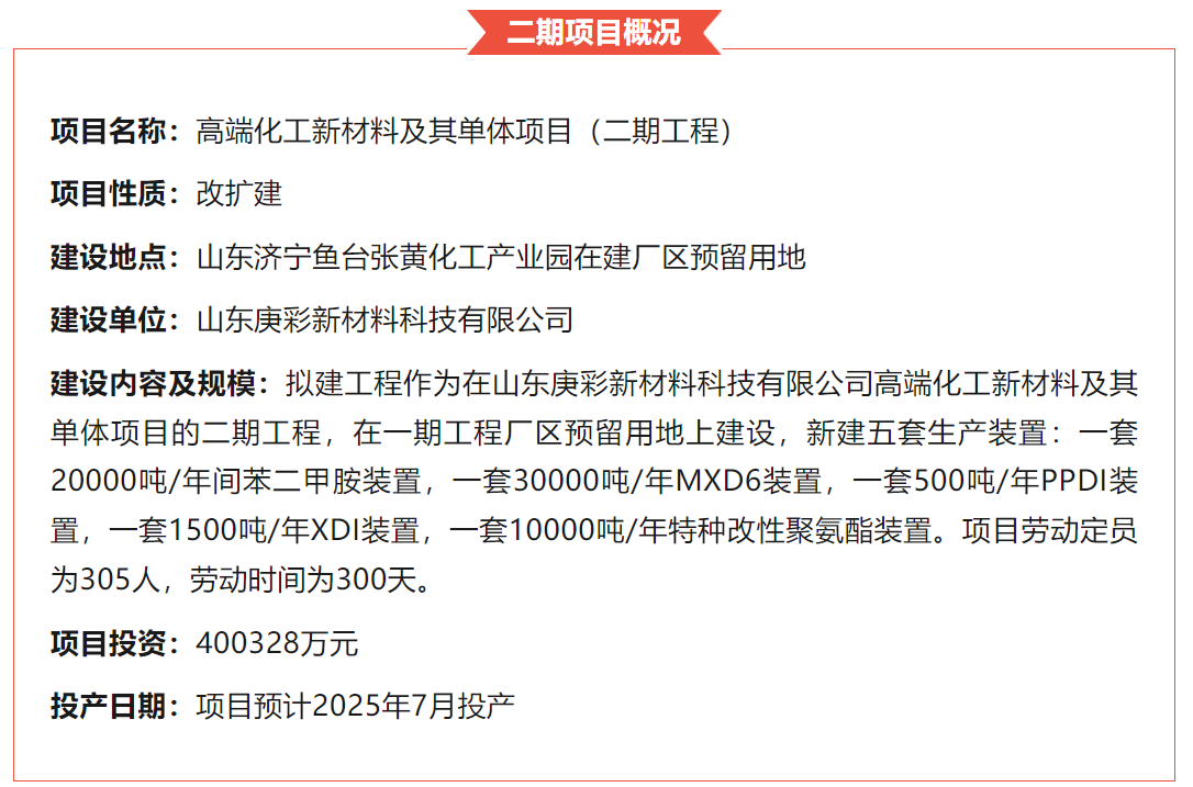 ��һ��ҵ.png