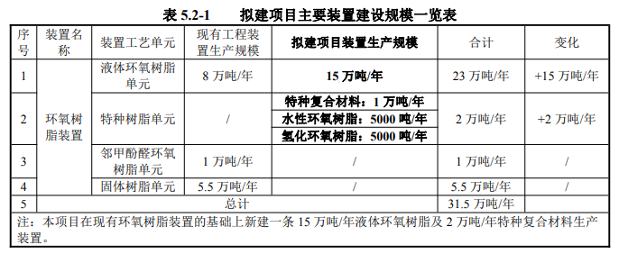 shihua.jpg