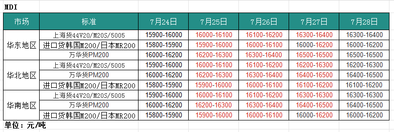 ΢��ͼƬ_20230728153022.png