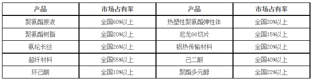 hua1.jpg