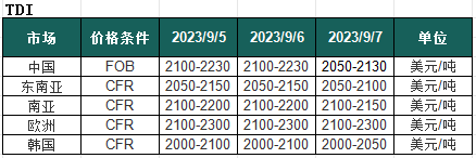 ΢��ͼƬ_20230907151636.png