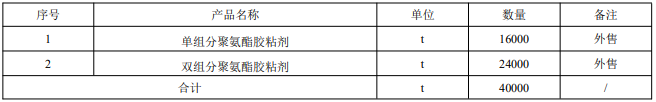 tou1.png