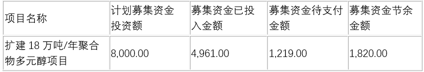 chang.png