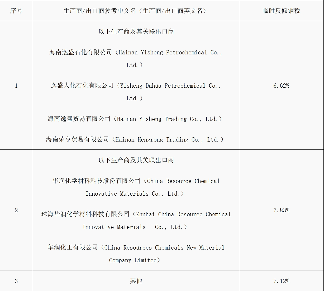 83c7876aff4e40898501a8657d219478_thumbnail.png