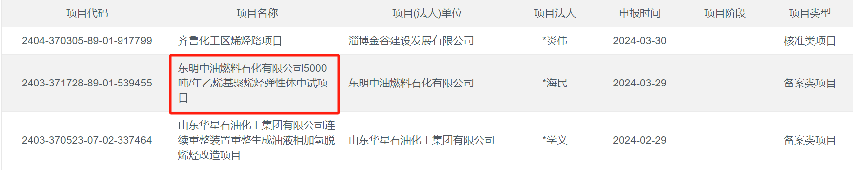 8caa3ad66397411f9cfc15c540b4f79a_thumbnail.png