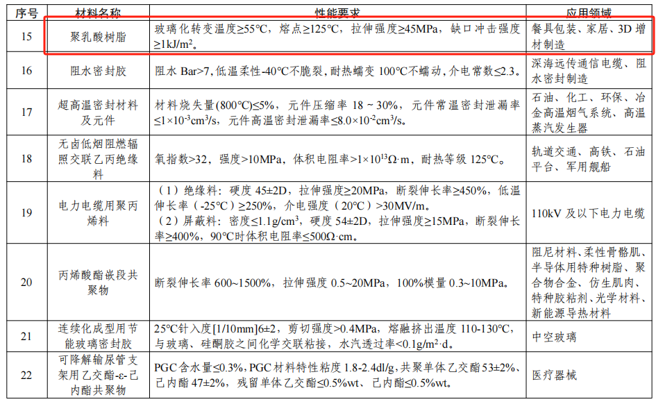 bd7e23528d544955abb19c077b5aab0d_thumbnail.png