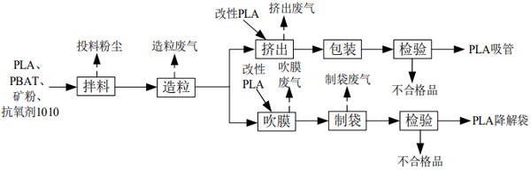 7c8d42de3032438fb727695ee9347878.png