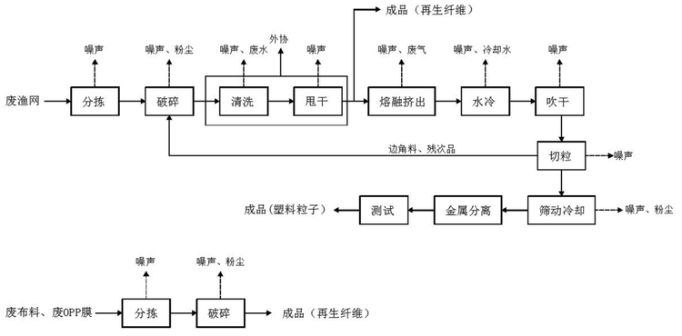 ec0ca712241049bc8b3784a7691f3ef7.png
